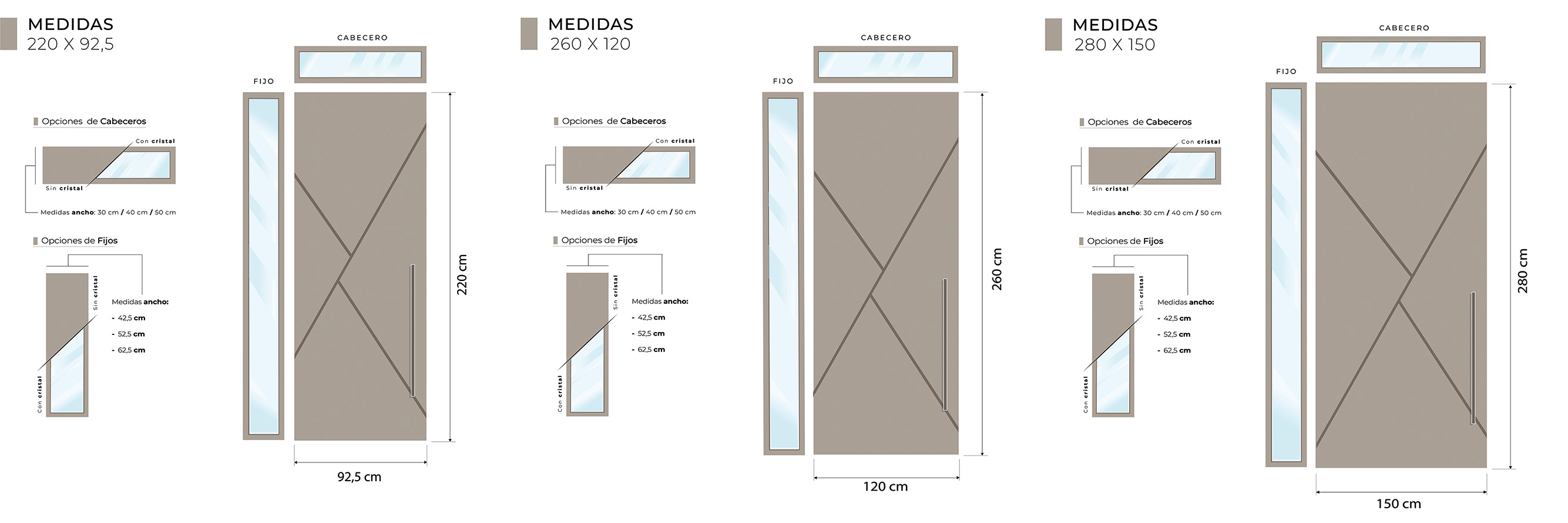 Medidas técnicas Ava exterior